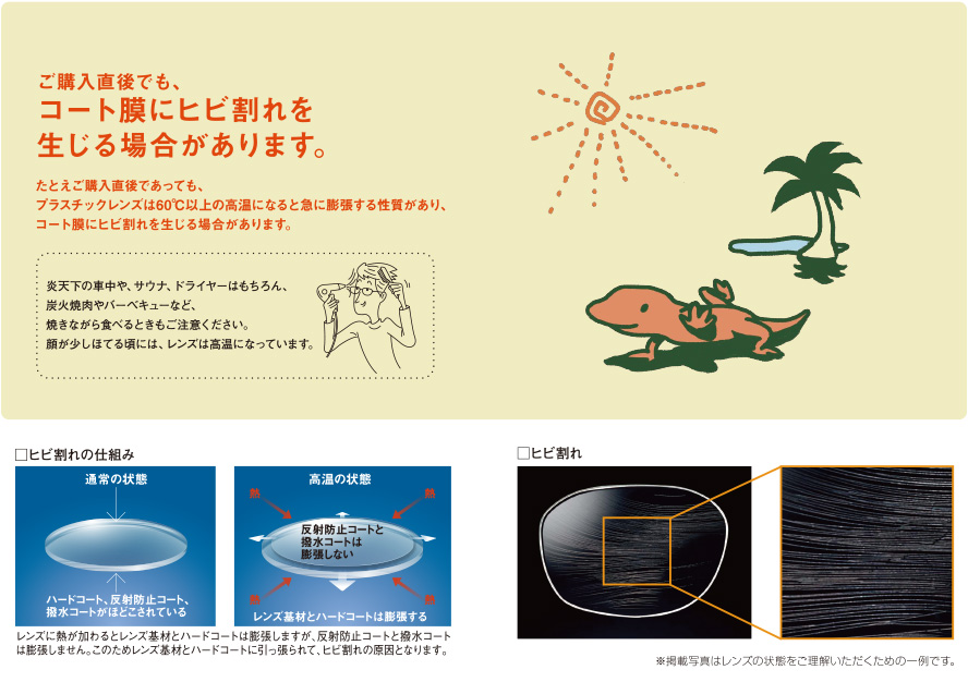 ご購入直後でも、コート膜にヒビ割れを生じる場合があります。